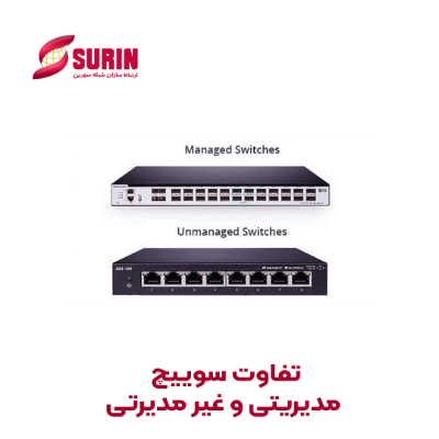 تفاوت سوئیچ‌ های مدیریتی و غیر مدیریتی